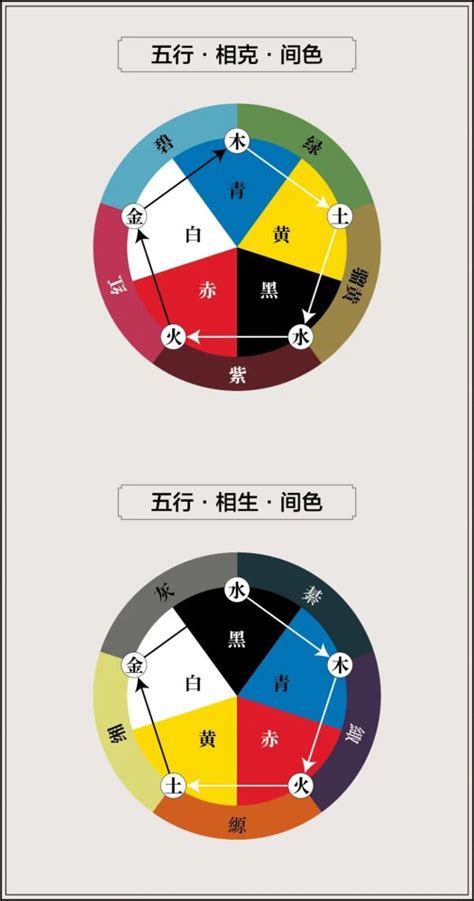 银色 五行|12种颜色对照表五行 浅灰色属于什么五行属性